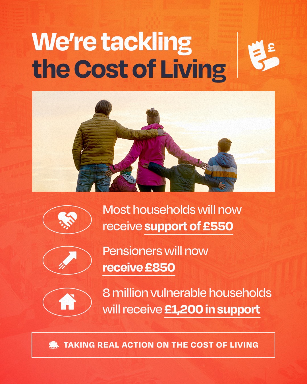 Support to help with the cost of living