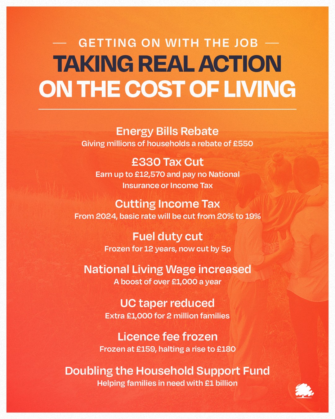 Conservative record on the cost of living