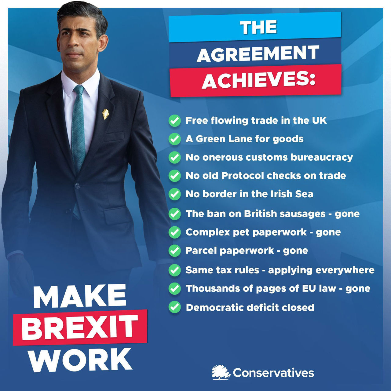 Achievements of the Windsor Framework