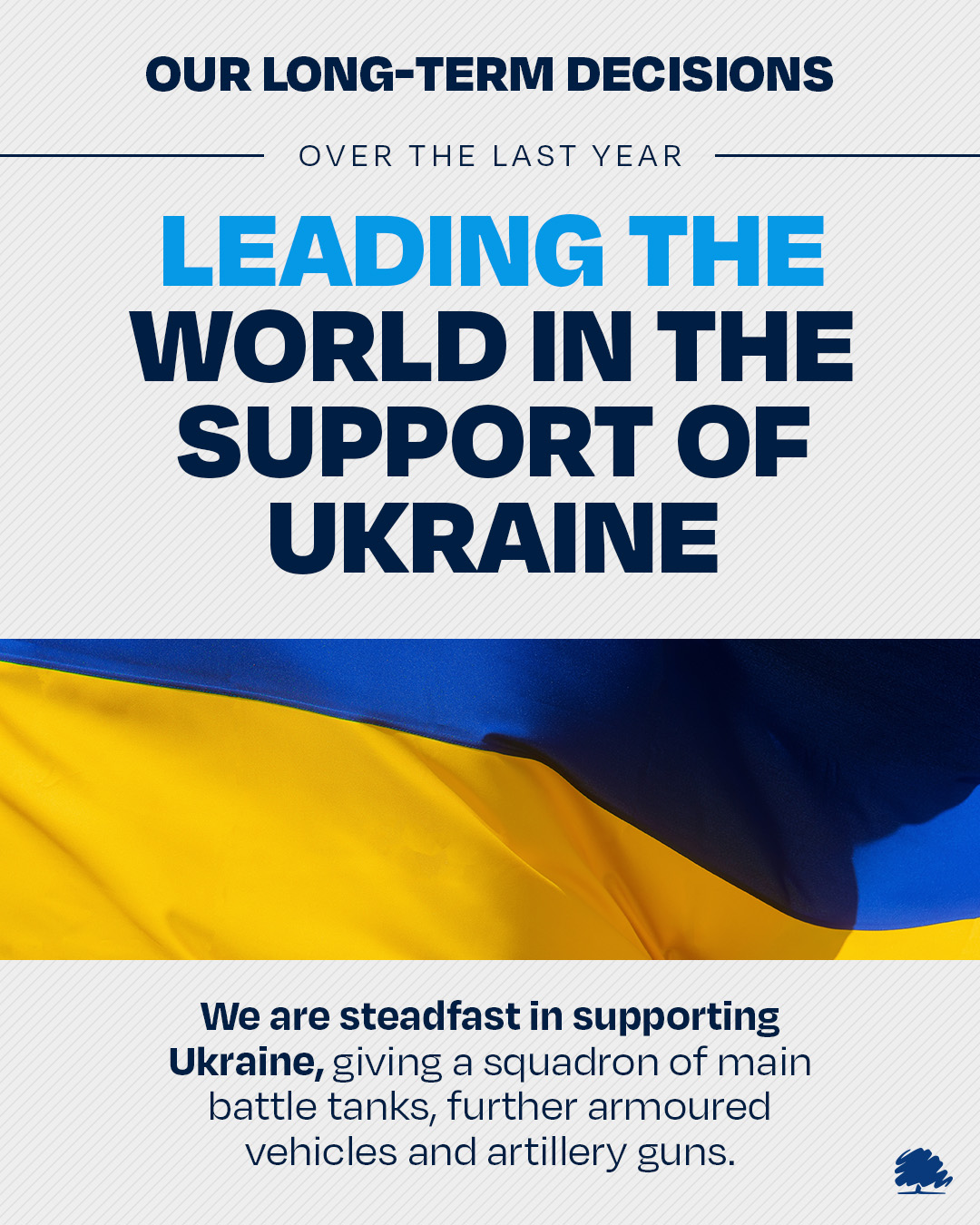 Leading the world on support for Ukraine